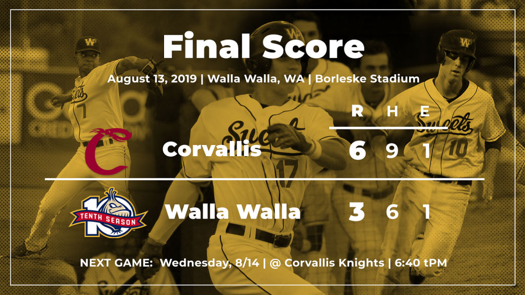 Top Stories - Walla Walla Sweets Baseball - 