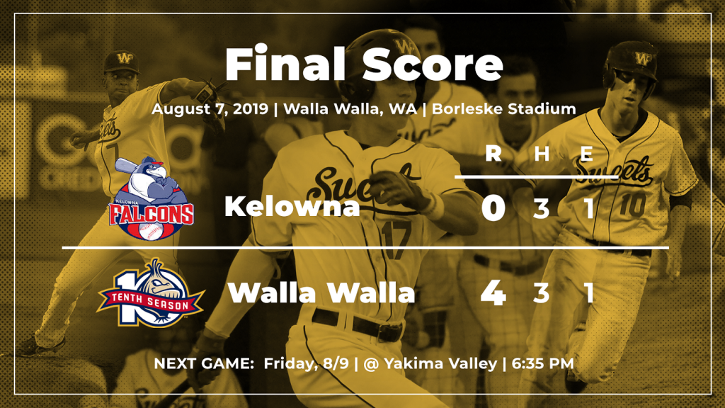 Top Stories Walla Walla Sweets Baseball