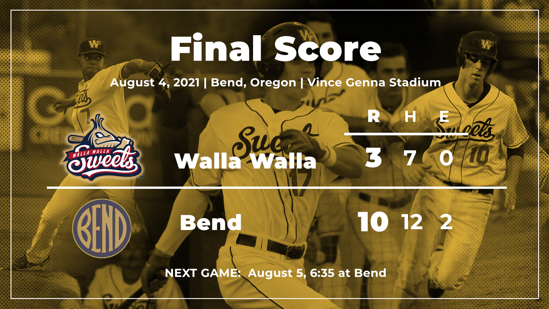 News Walla Walla Sweets Baseball