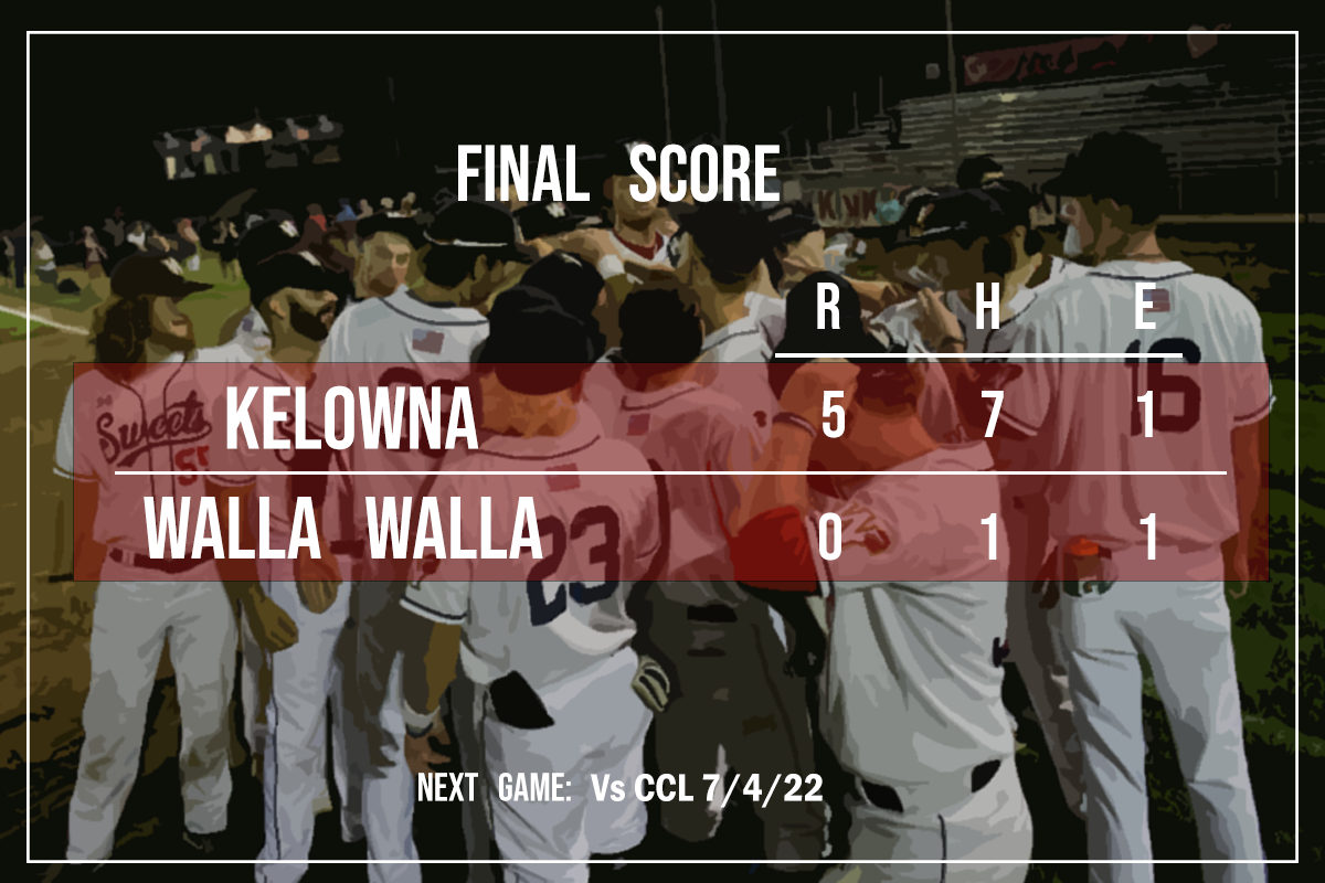 final score graphic2-Recovered