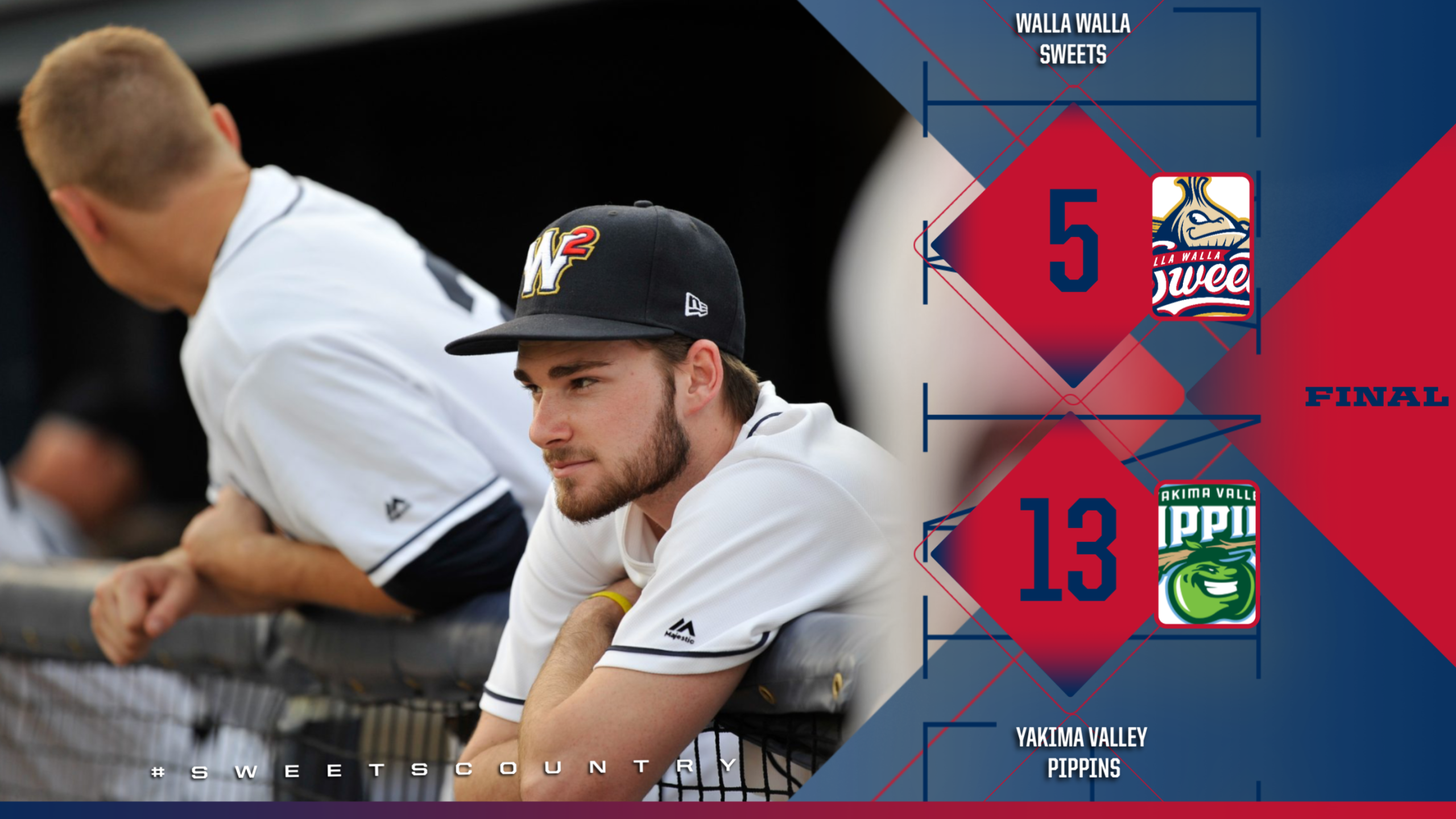 FINAL SCORE WEBSITE 7396541