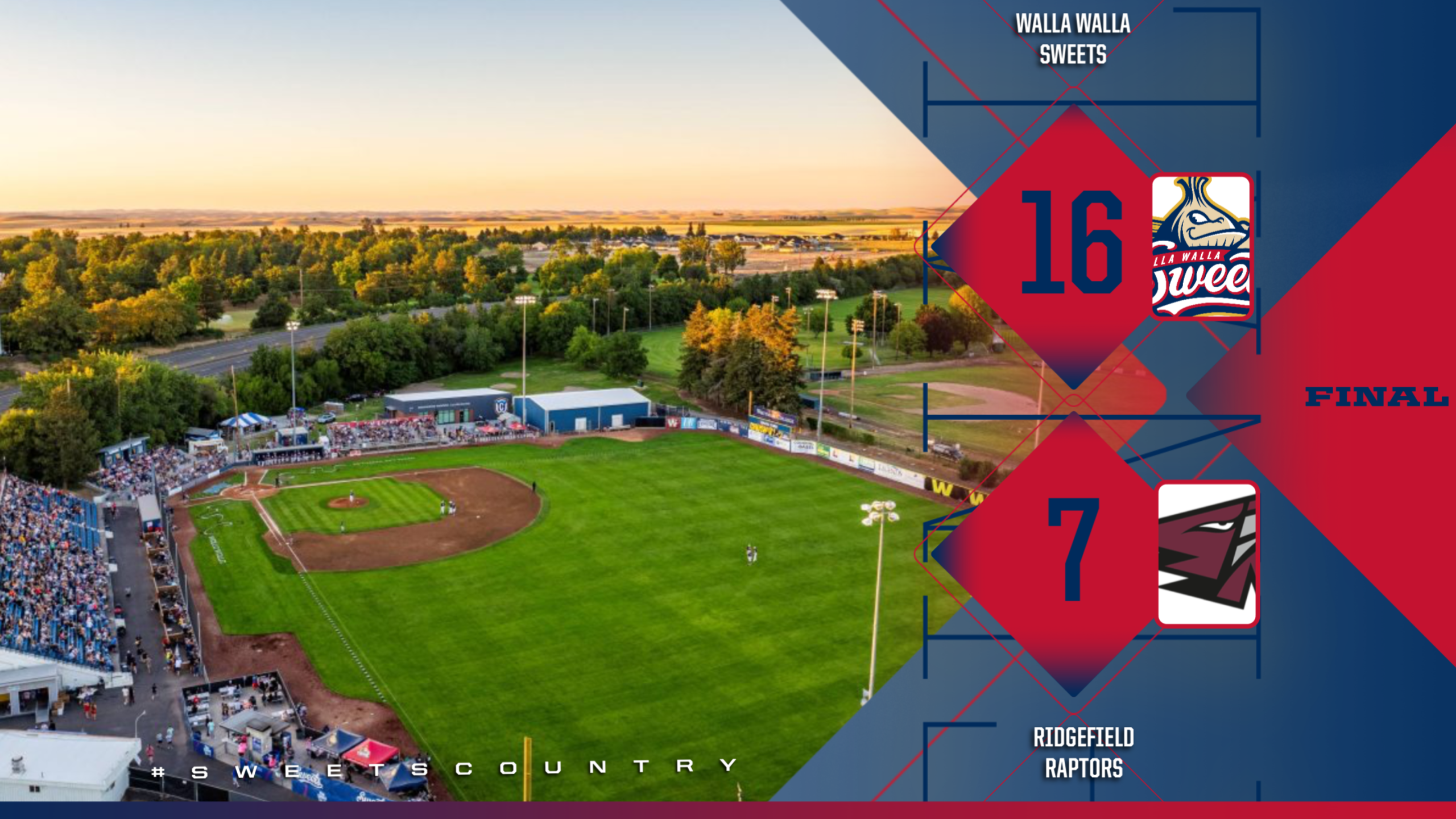FINAL SCORE WEBSITE 7406361