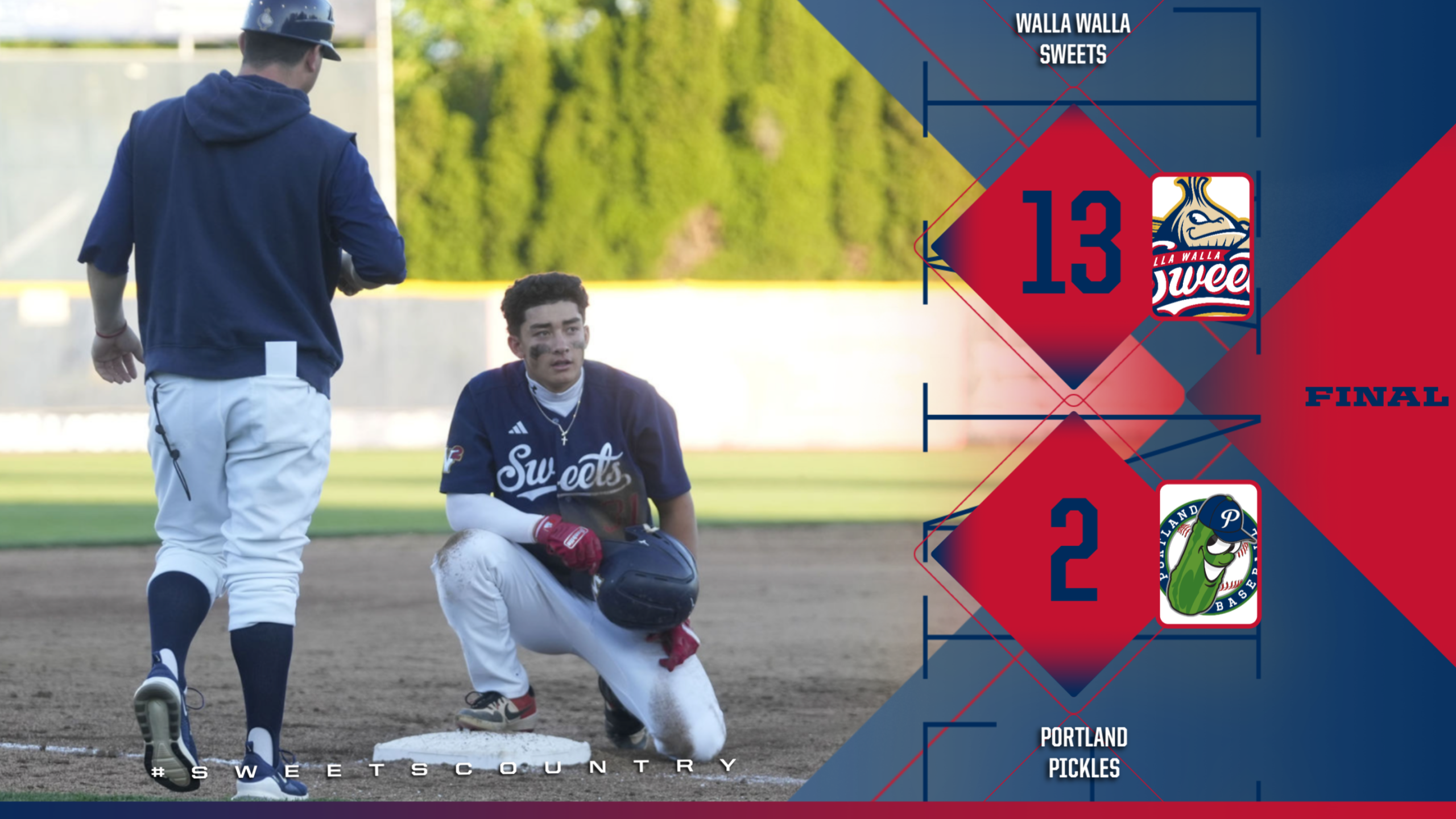 FINAL SCORE WEBSITE 7420686